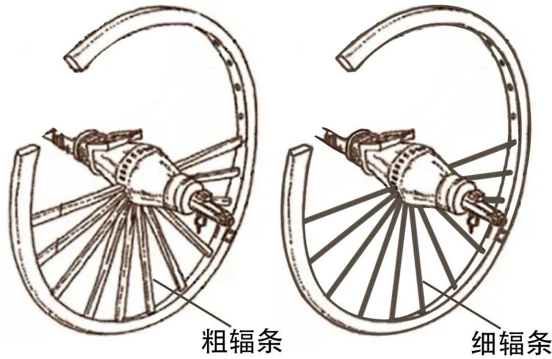 每日一字丨抽象篇(椯)
