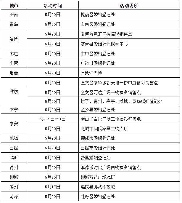 咪咕音乐：澳门资料大全正版资料2024年免费-博罗青年开跑！ 募集爱心公益资金30多万元  第1张