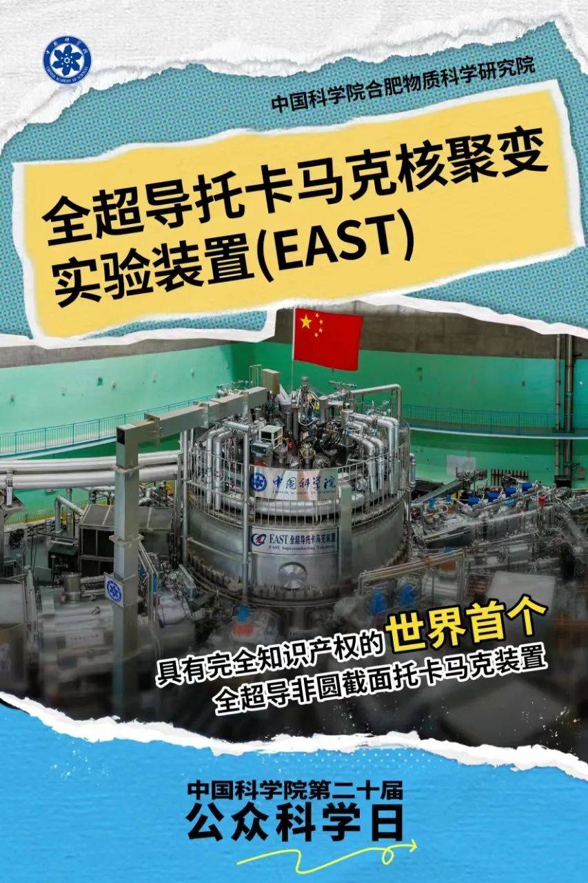 一直破纪录的"人造小太阳" | 公众科学日来了