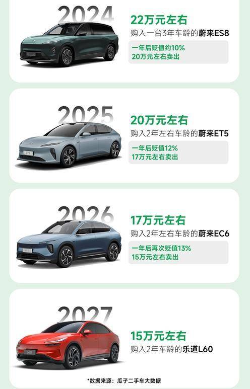 央视：2024澳门资料正版大全-未来，中国二手车出口业务，五大趋势！