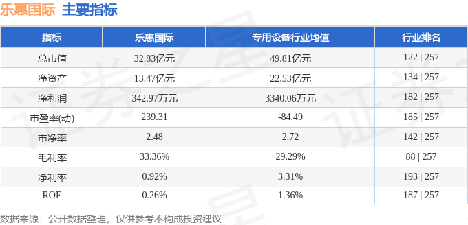 🌸【2024澳门资料大全正版资料】🌸-万洲国际(00288)上涨5.14%，报5.52元/股