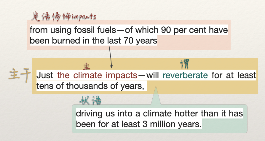 been burned in the last 70 years—willreverberatefor at least