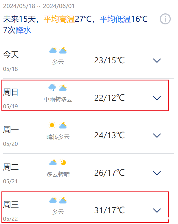 冰雹 大风 强对流马上到抚宁!市民明天尽量别出门!_天气_地区_雷阵雨