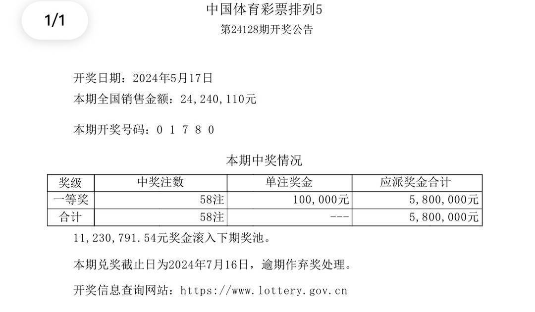 🟢【欧洲杯线上买球网址大全】-114.7亿元中央专项彩票公益金支持地方社会公益事业