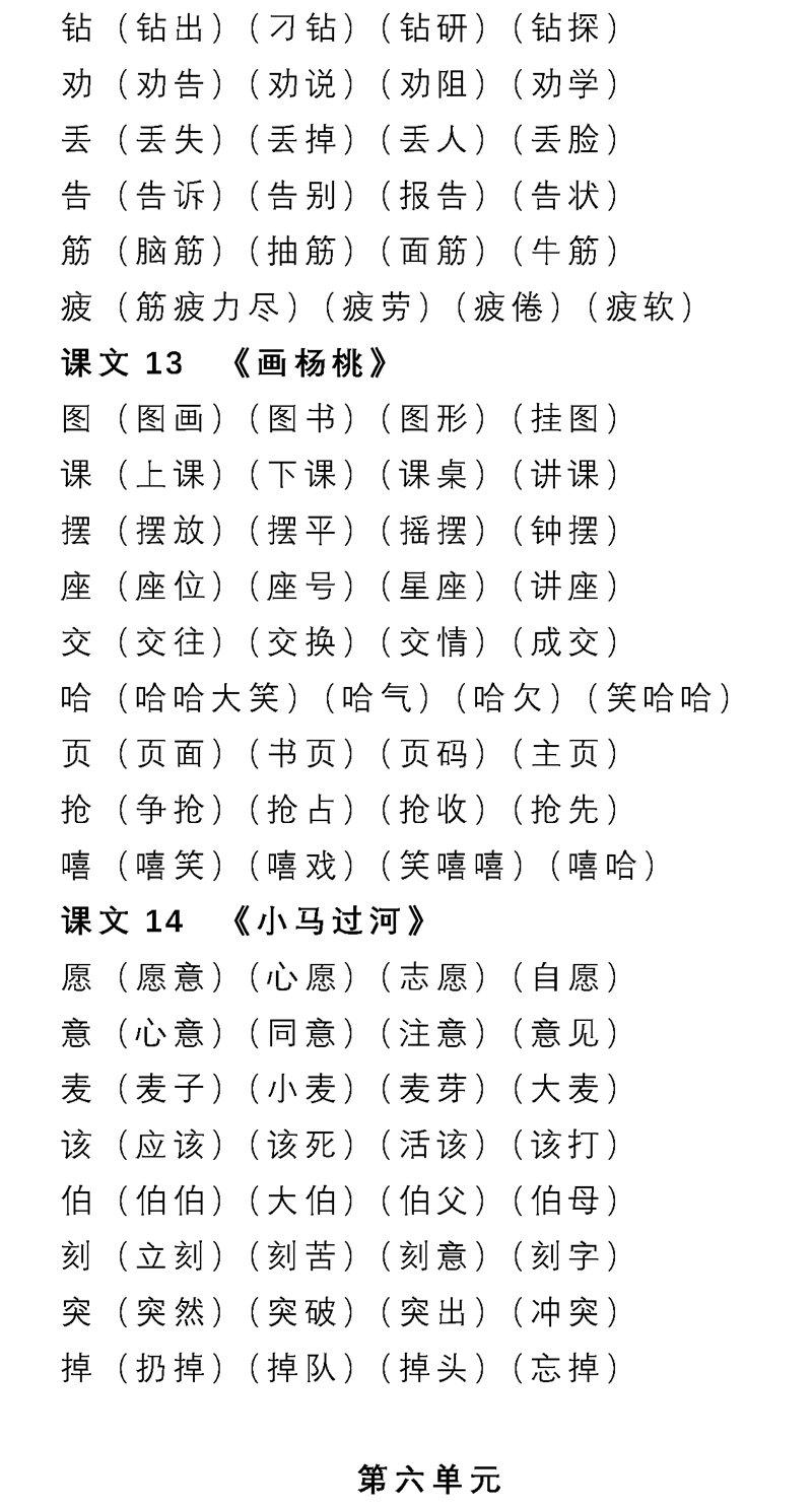 第1-7单元生字表组词大全