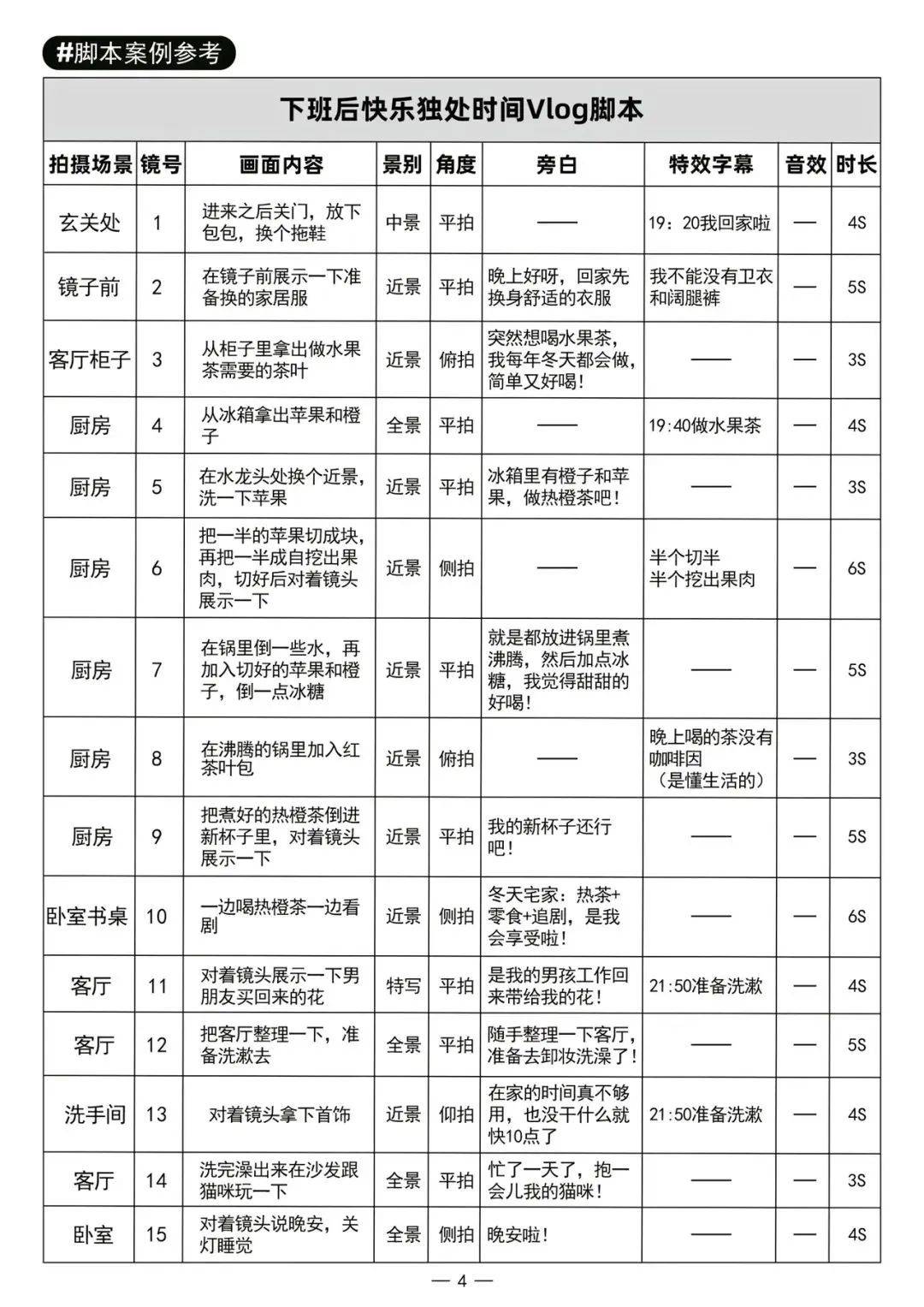 js刷课脚本大全(js脚本 alook)