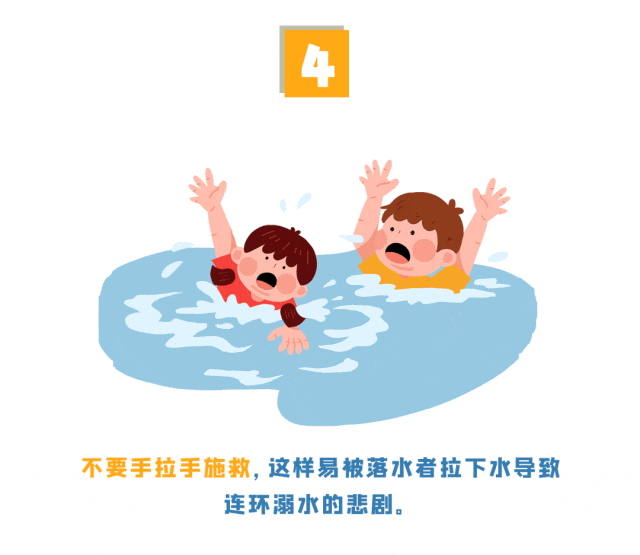 谨记防溺水六不原则,让孩子远离危险!