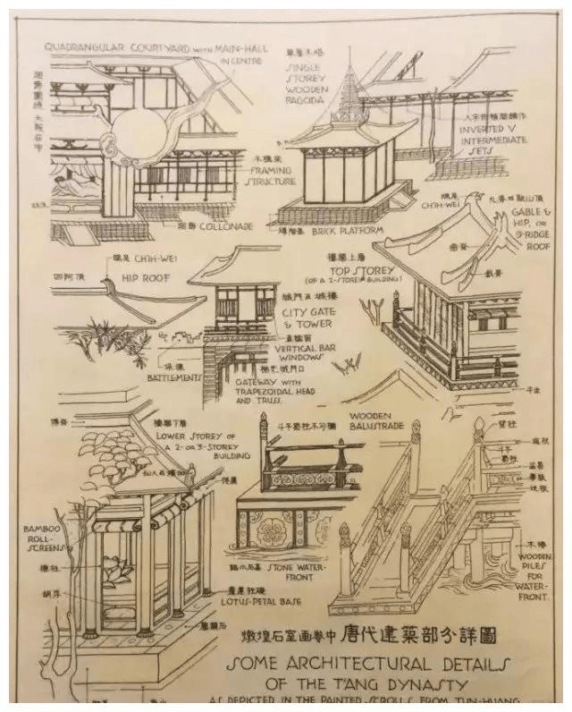 林徽因的手绘完成的一副副建筑画稿,其精致严谨丝毫不输电脑制图,今天