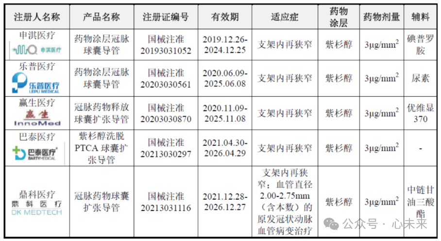 爱德华烟感说明书图片