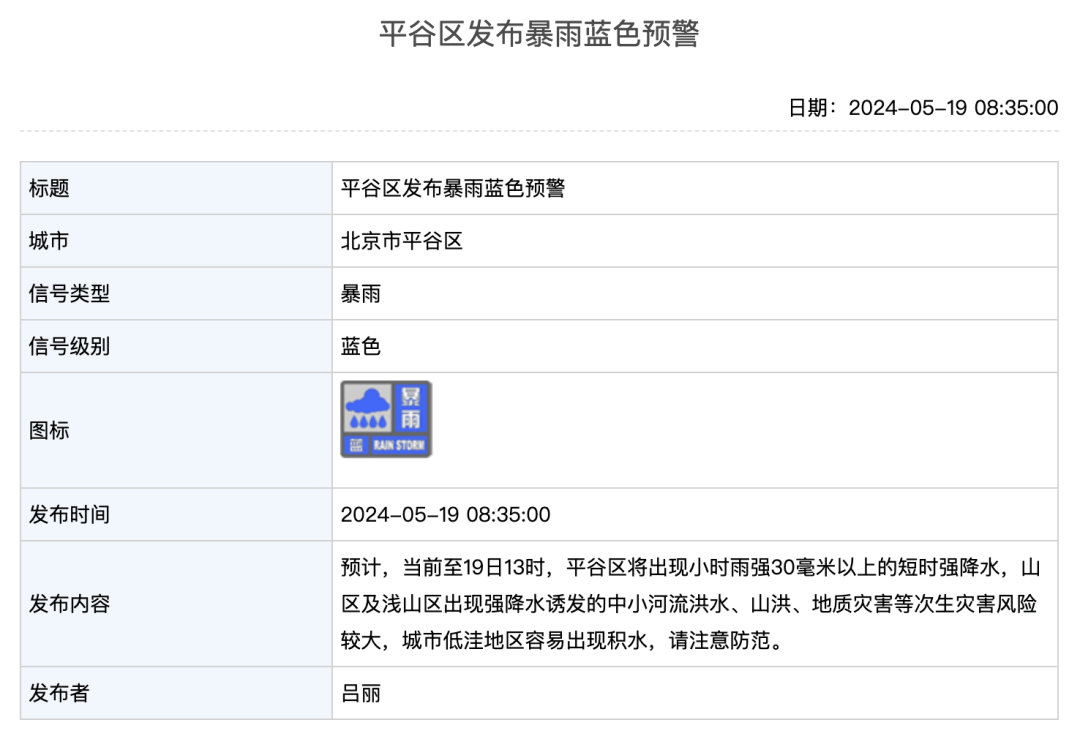 未来3小时,北京多区有冰雹,平谷有暴雨!最新雨情