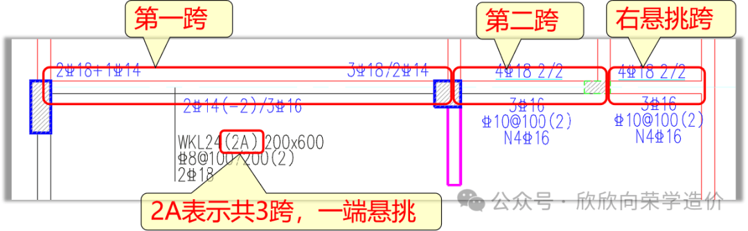 GDL行车梁图集图片