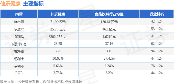 观澜新闻🌸新澳彩资料免费资料大全33图库🌸|太突然！香港知名男歌手宣布退圈，因健康问题以及  第5张