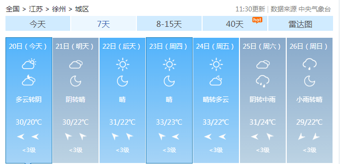 江苏徐州天气预报图片