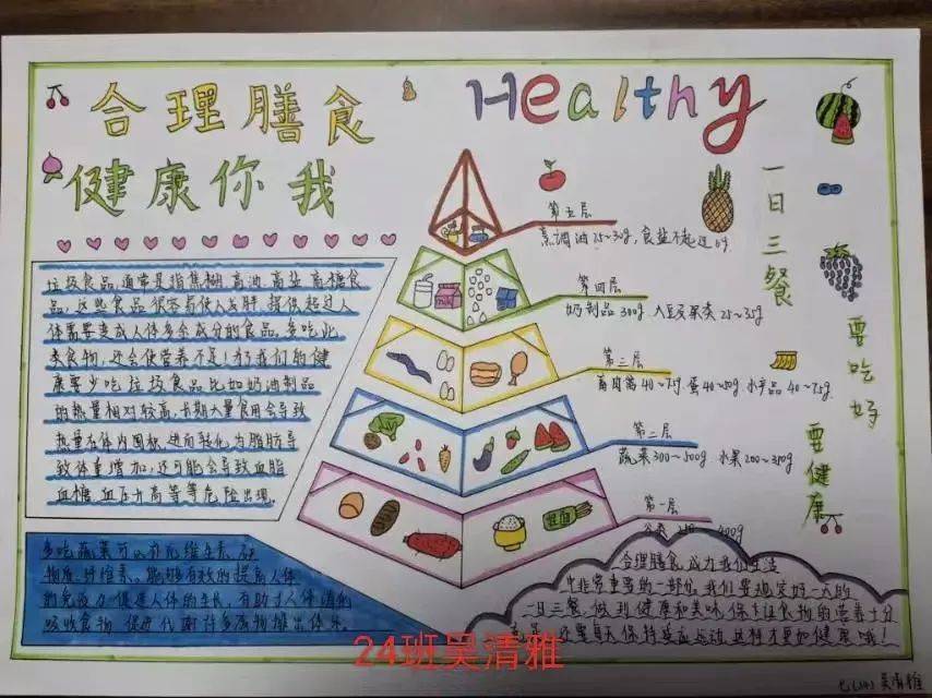 【健康石外】真才"食"学 营养先行