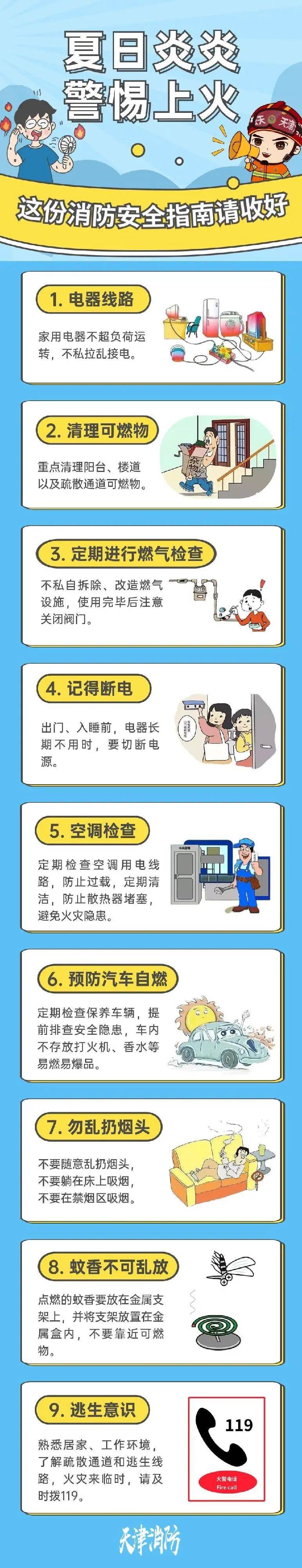 大家消防安全意识酿成灾害稍不留意就容易引发火灾火灾隐患加大用电