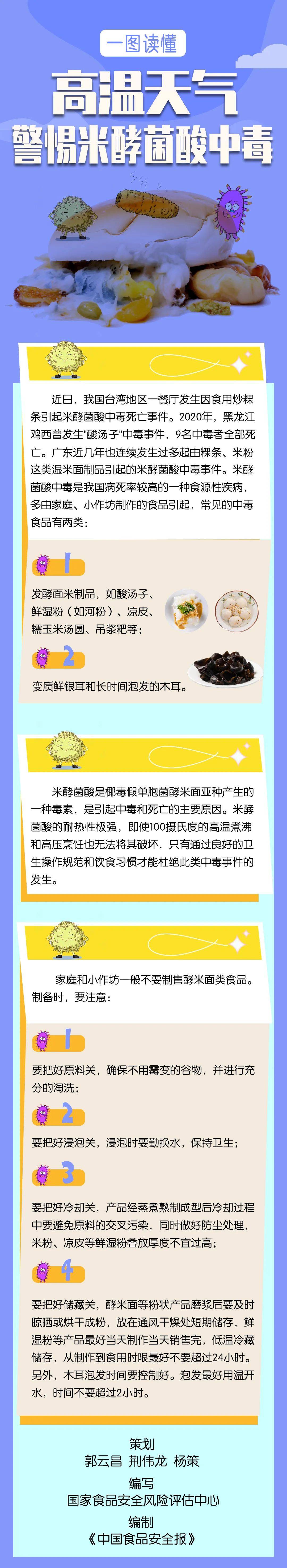 一图读懂 | 高温天气 警惕米酵菌酸中毒
