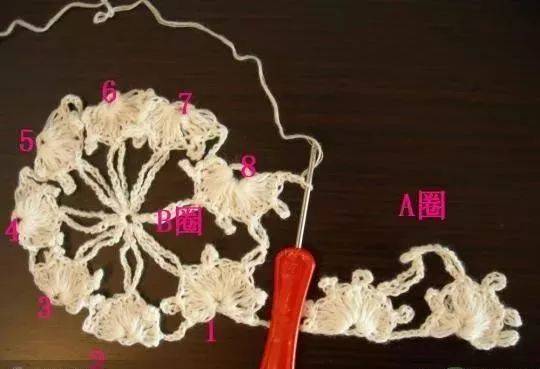一步一步教你学习梅花一线连的钩法,附编织过程图解