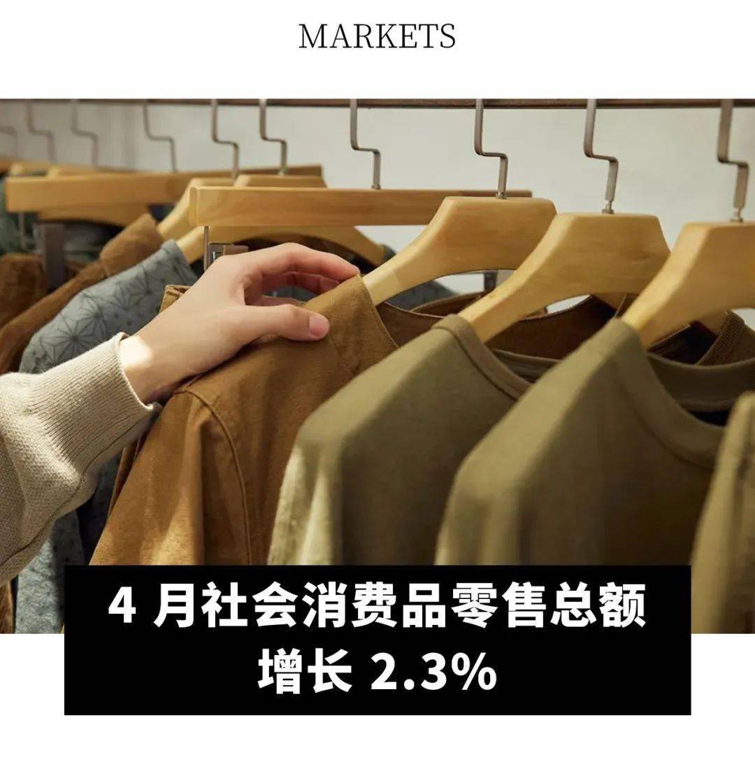 全球动态|4 月社会消费品零售总额增长 2.