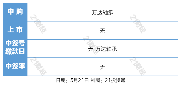 🌸触电新闻【2024澳门天天六开彩免费资料】_城市文旅爆火，如果你当成是一场流量战，那就输了