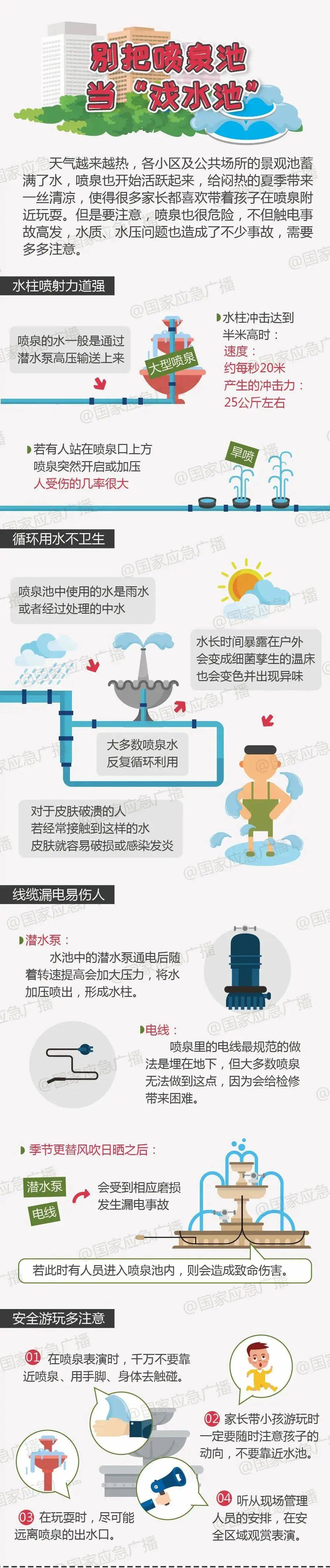 怪盗基德溺水电晕图片