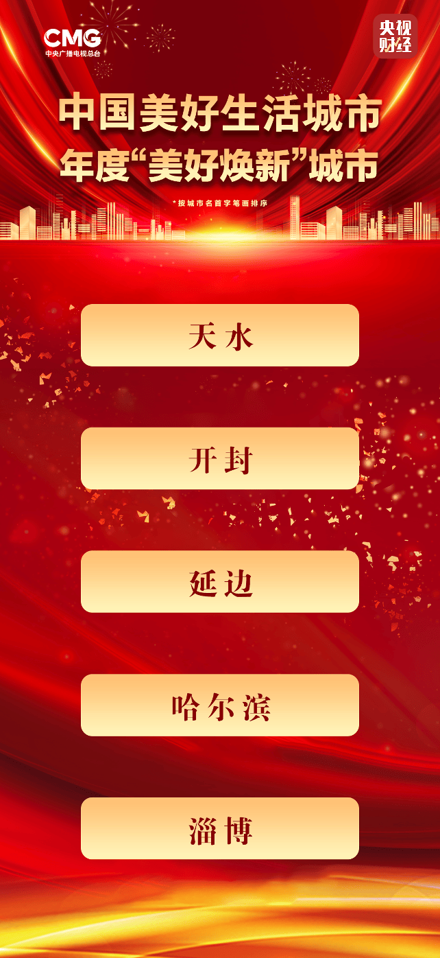 中国新闻社:澳门黄大仙最快开奖网站-城市：四川未来最吃香的城市，有望成为下一个成都，很多人猜错了