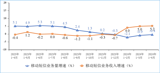 🌸纵览新闻【新澳2024年精准一肖一码】|上海市嘉定区：加快推进5G基础设施建设 提高5G网络覆盖率  第2张