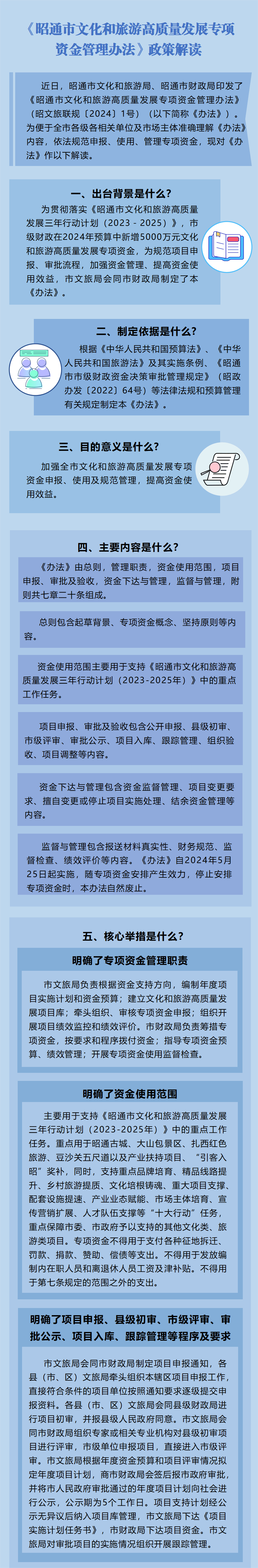 《昭通市文化和旅游高质量发展专项资金管理办法》政策解读_原文_com_