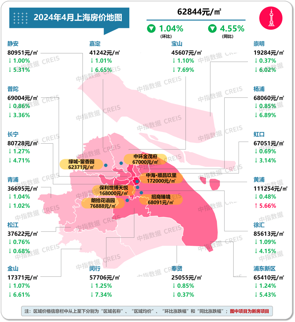 暴风影音：澳门最快最准的资料免费大全-最新！2024年5月十大城市二手房房价地图