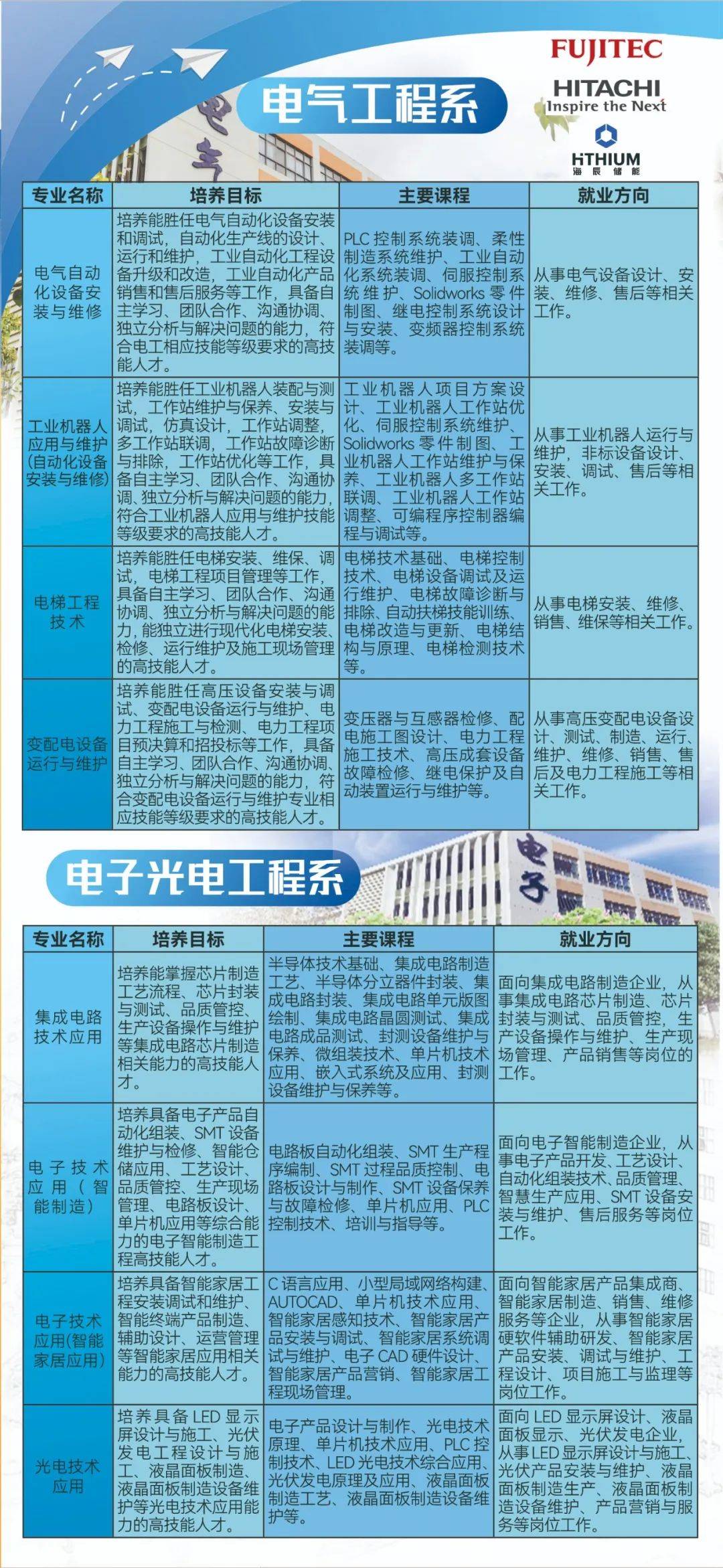 厦门技师学院校歌图片