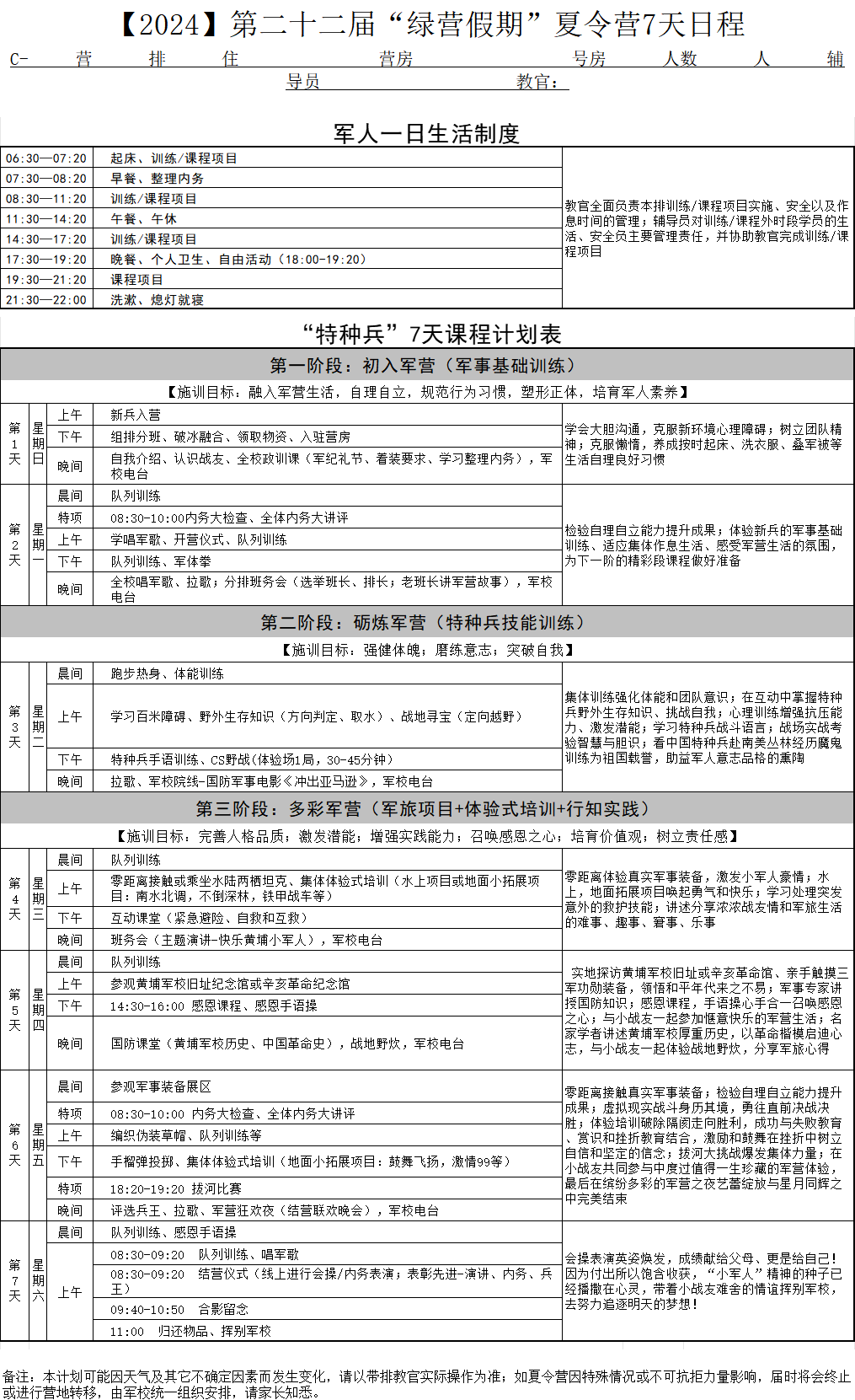 暑假开启绿营假期,争做黄埔小军人,7天/14天/21天