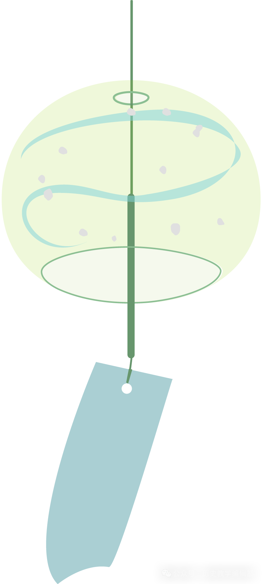 师范大学历史学院教授)余世友(海南华中师范大学琼中附属中学高级教师