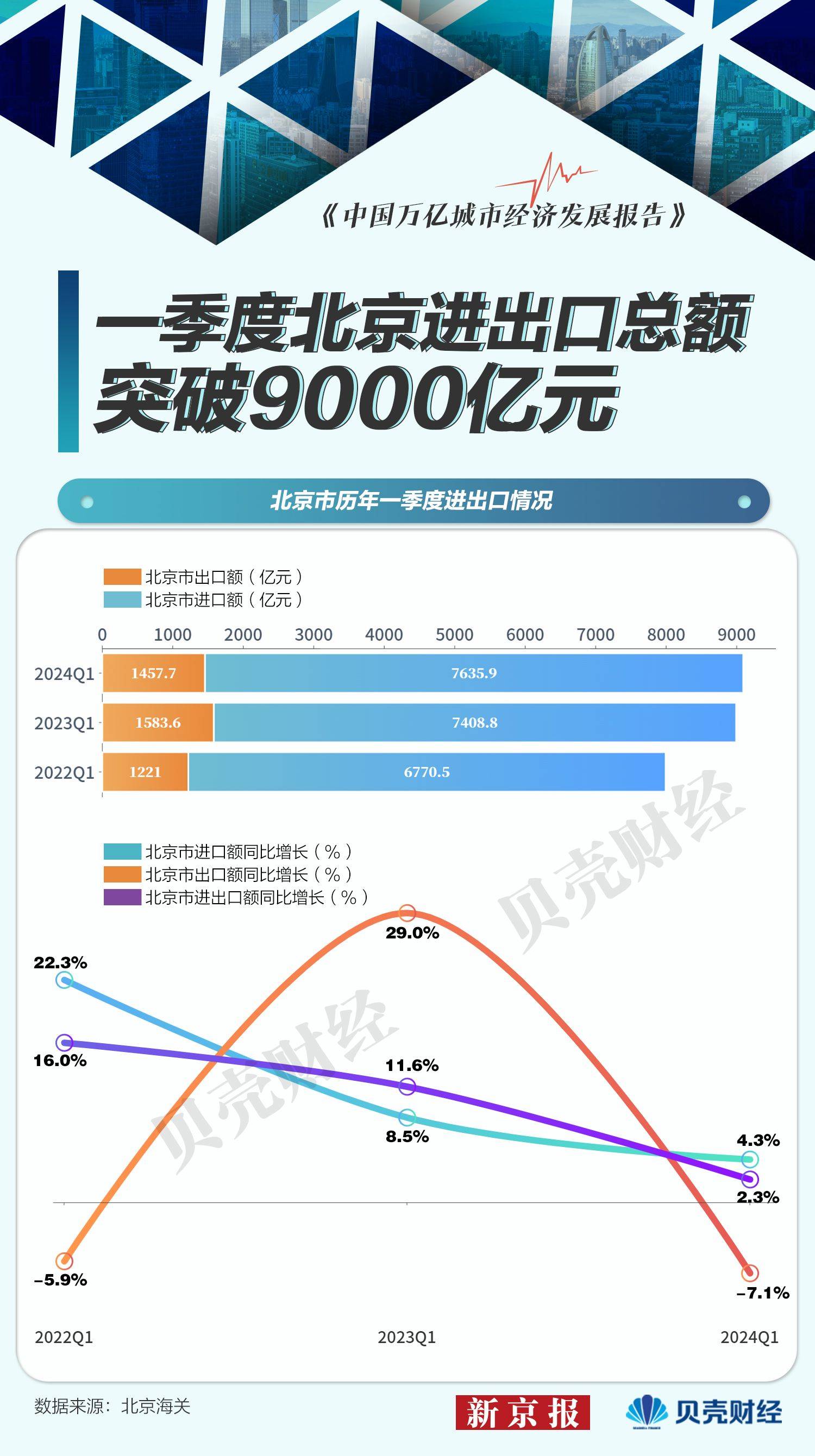 🌸【管家婆一码一肖100中奖】🌸_青岛最高将获中央资金3亿元，入选首批国家城市试点