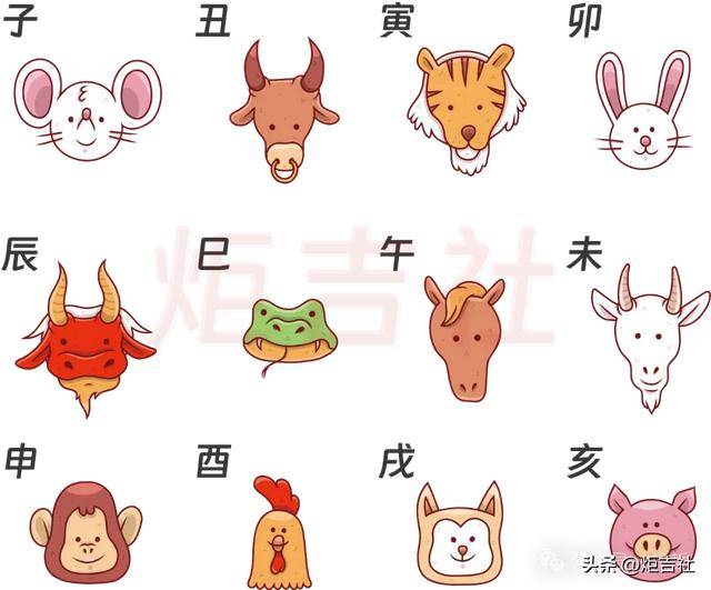 本文将细致阐述每个十二生肖的含义和历史,探究其性格特质,爱情观