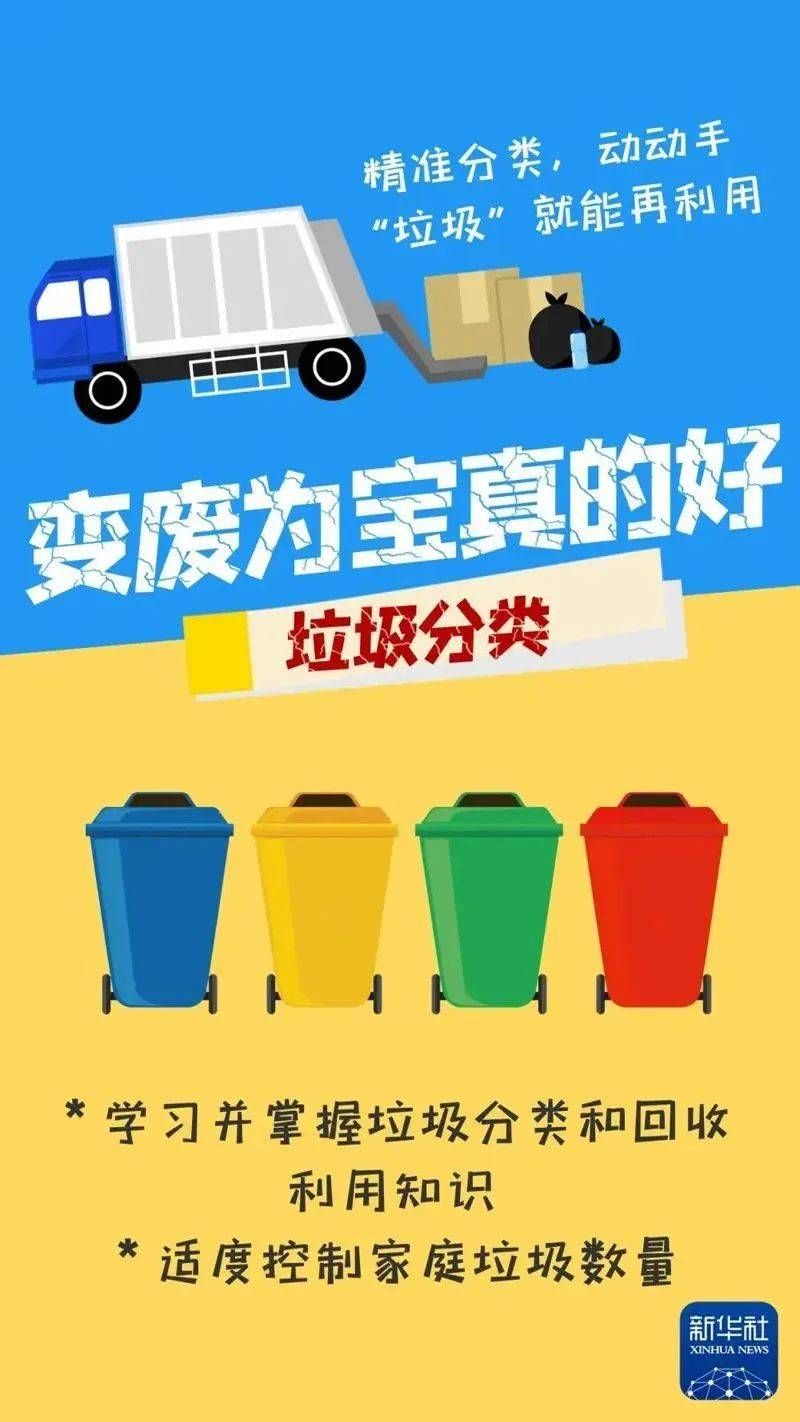 适宜控制家庭垃圾数量,养成良好的卫生行为习惯,少制造垃圾,特别是不
