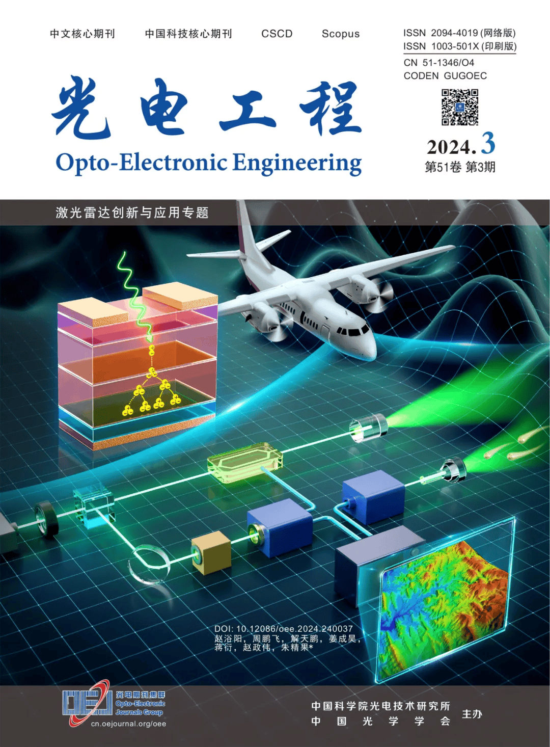 综述：单光子激光雷达技术发展现状与趋势_搜狐网