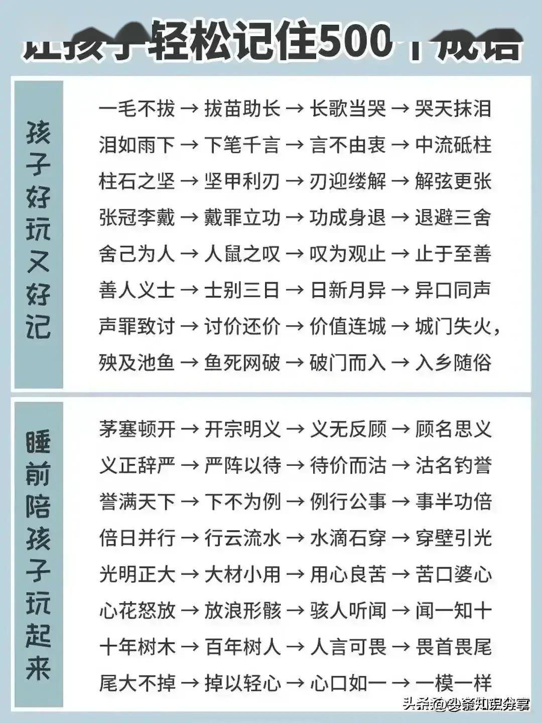 有空时多陪孩子玩一玩成语接龙和脑筋急转弯,孩子越玩越聪明!