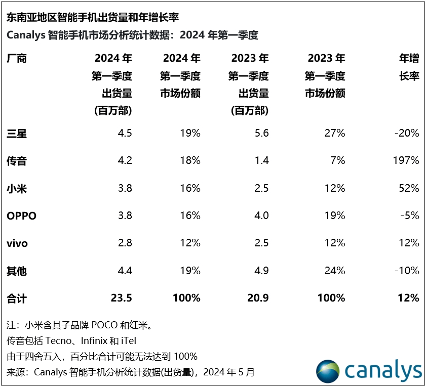 🌸【2O24管家婆一码一肖资料】🌸-我的手机又弹窗网贷广告了，谁在纵容？