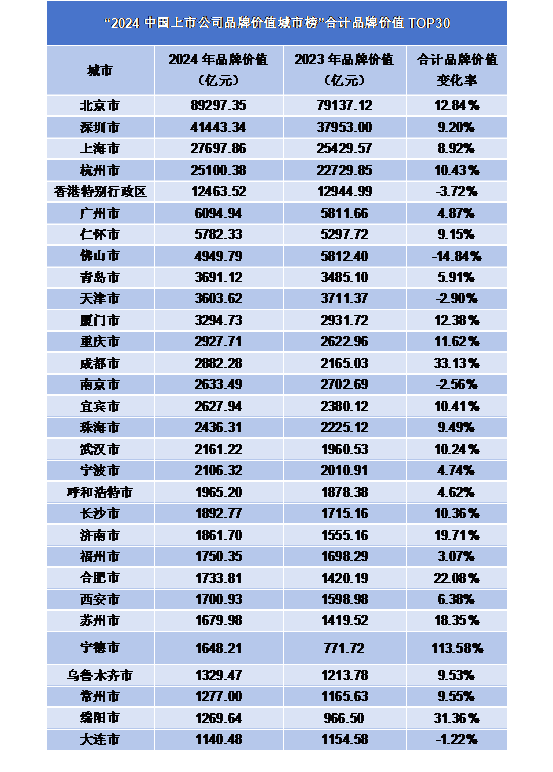 人民论坛网 :2024澳门天天开好彩大全-城市：垃圾不落地 城市更美丽  第4张