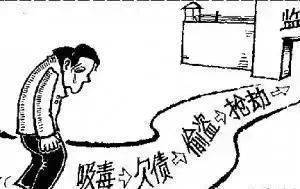 毒品_人体_行为