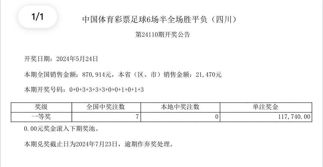 京东【欧洲杯在线投注软件】-上市药店跨界卖彩票 被约谈的一心堂挣扎于瓶颈期