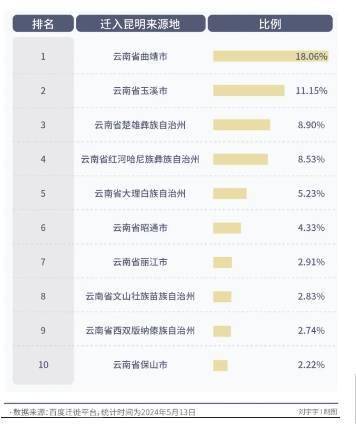 🌸【2024澳门天天彩免费正版资料】🌸_郑州发文规范城市居家社区养老服务设施运营管理