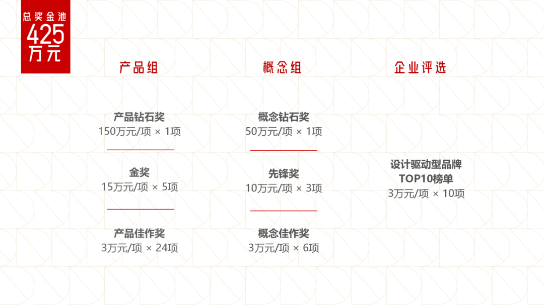 2024"越来越好"国际设计大赛 全球征集(截至2024年8月)