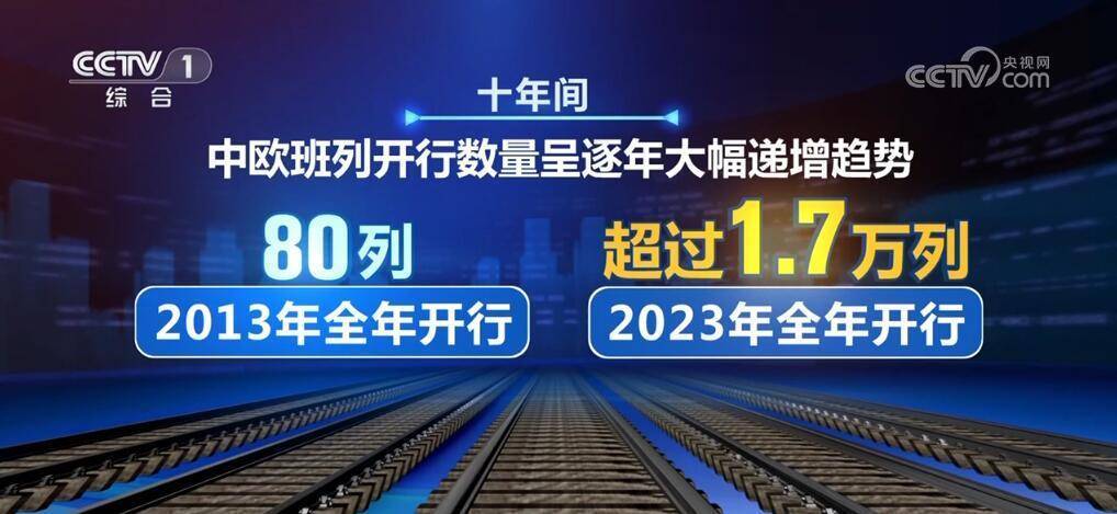 🌸【2024年新澳版资料正版图库】🌸_北京丰台培育建设国际消费中心城市三周年成绩单来了  第3张