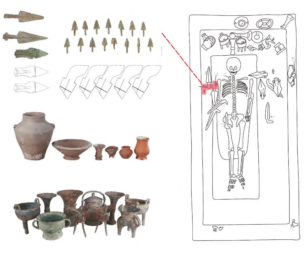 较好,加之出土有成组的有铭铜器[1],是一批值得关注的商代考古资料