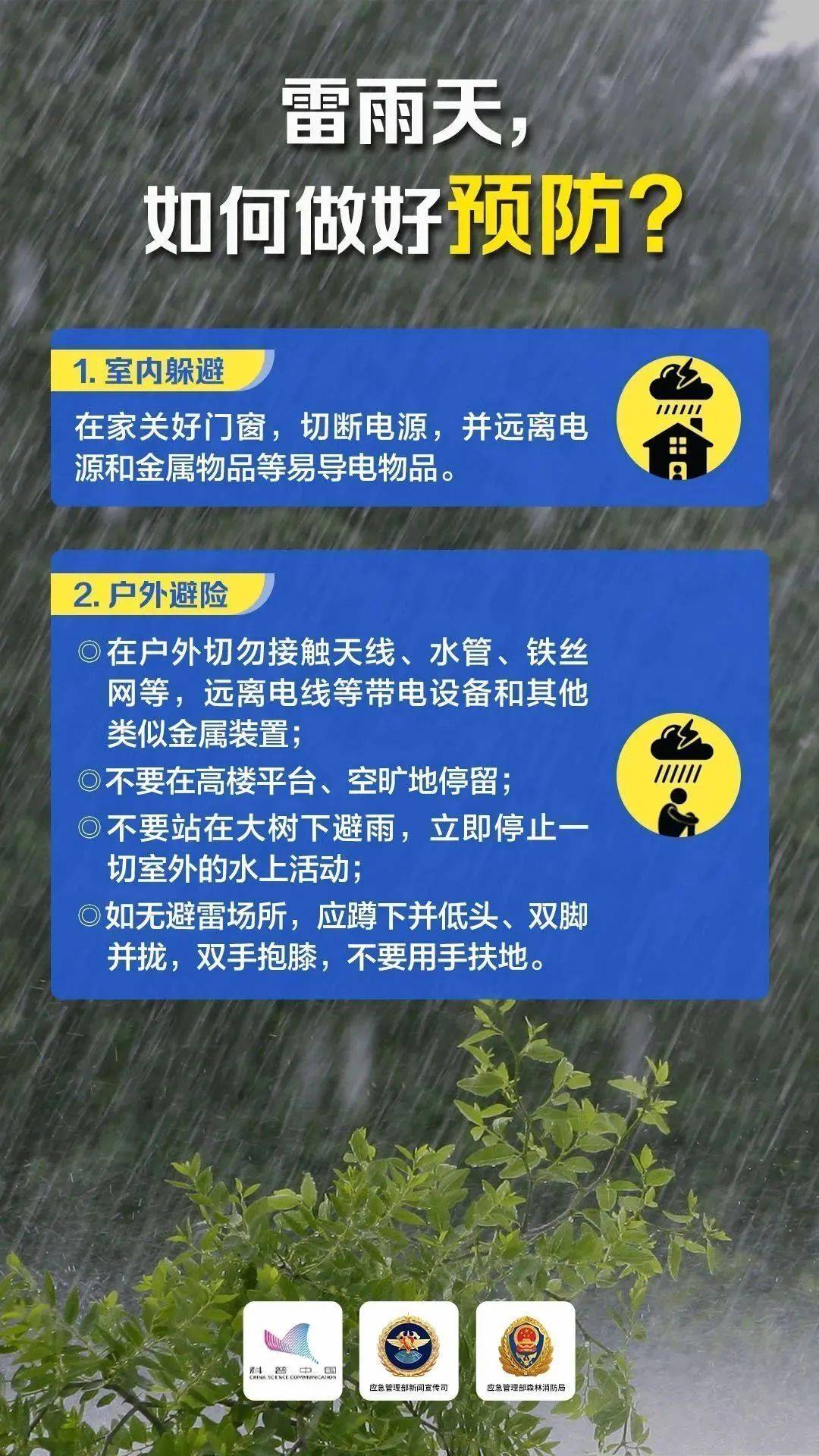 大暴雨 雷暴大风,赣州接下来天气