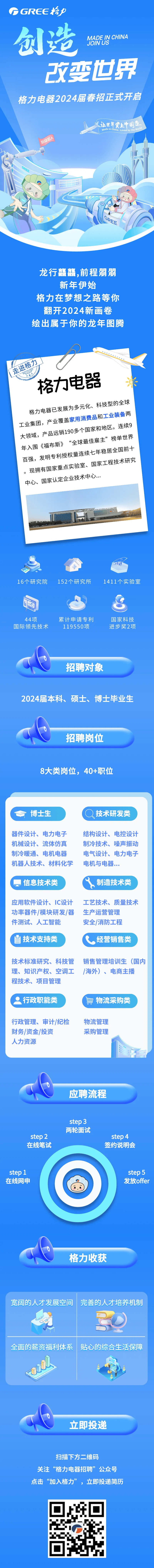 名企招聘 | 格力2024届春季校园招聘