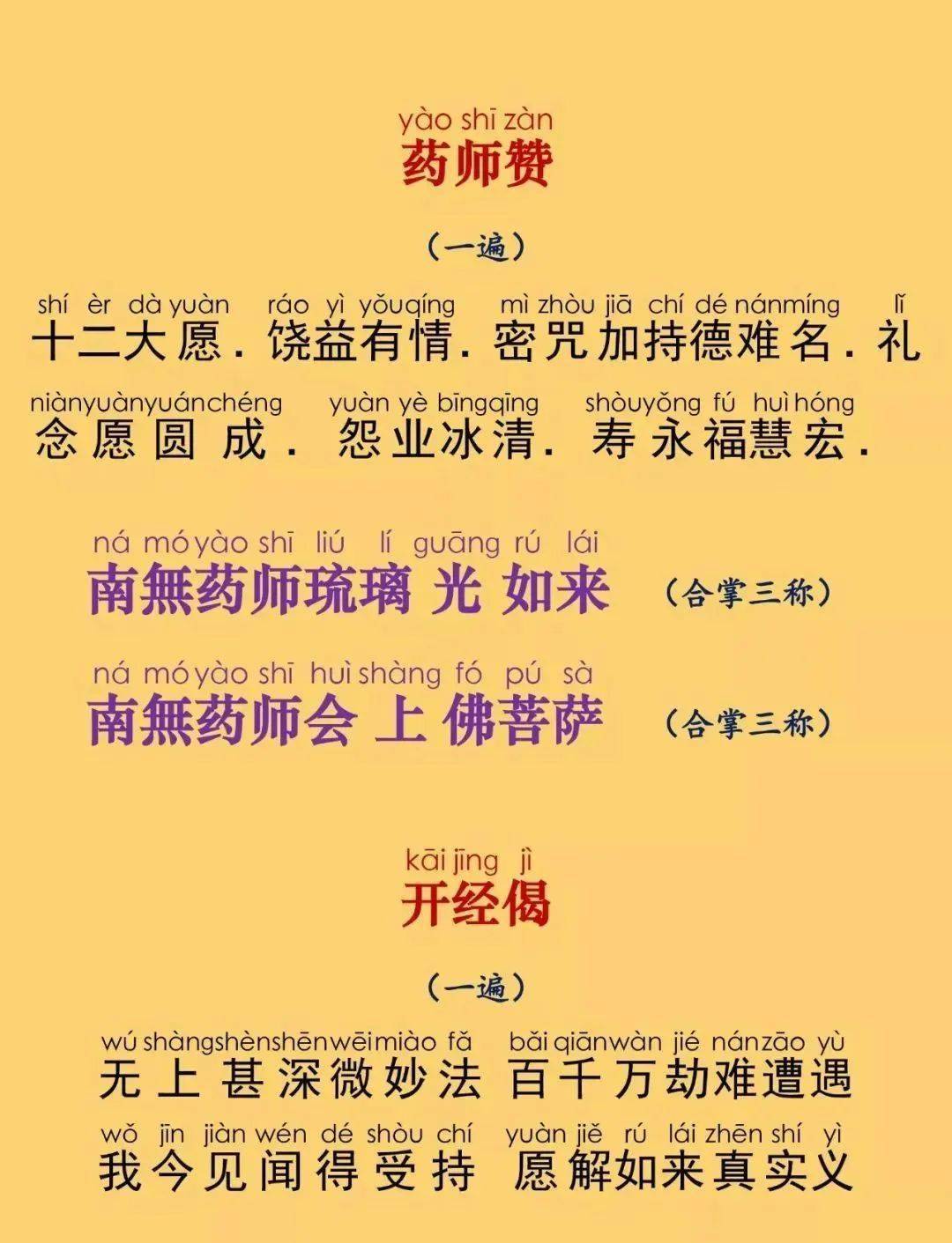 药师经全文