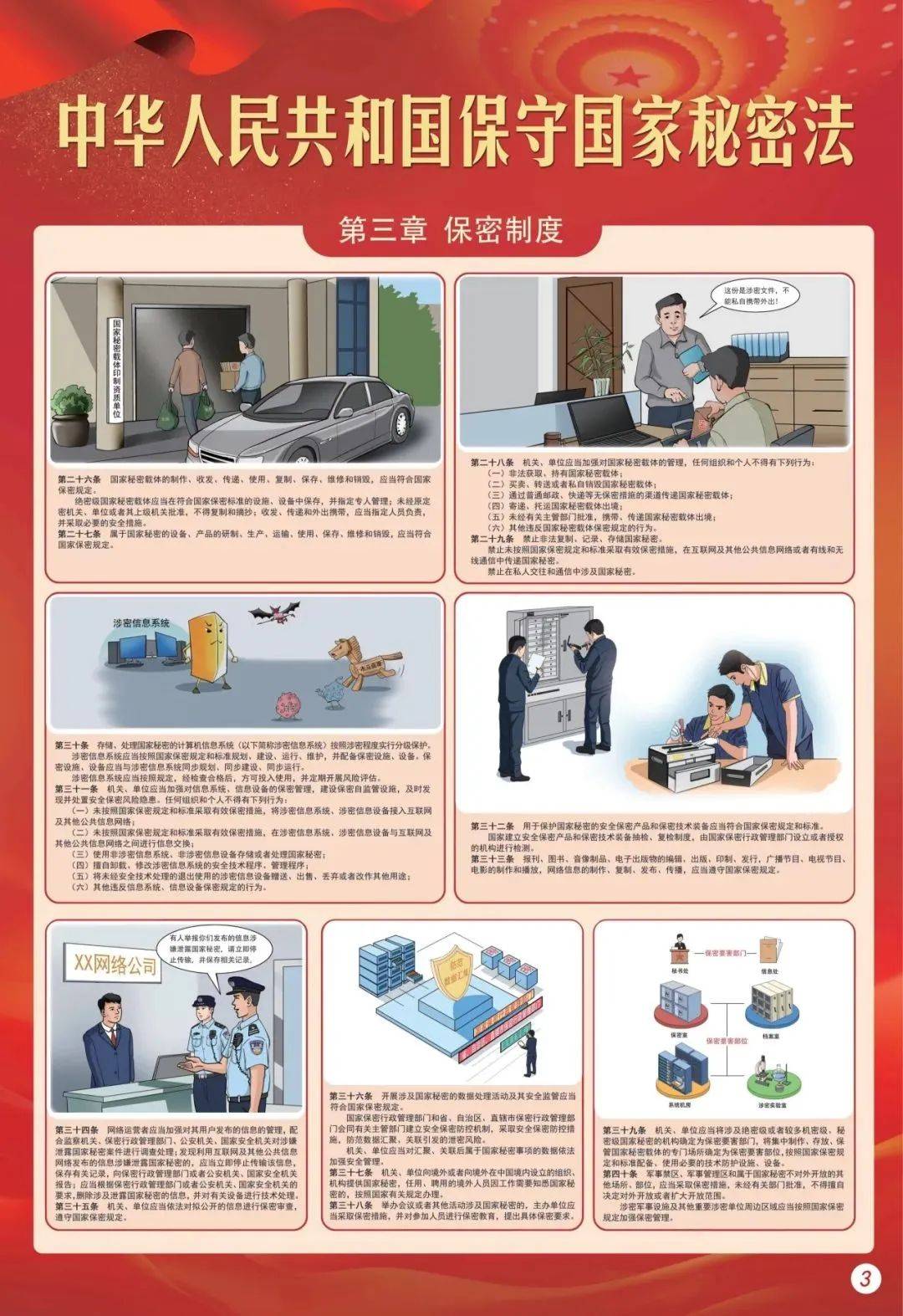 新修订保密法第五十条规定