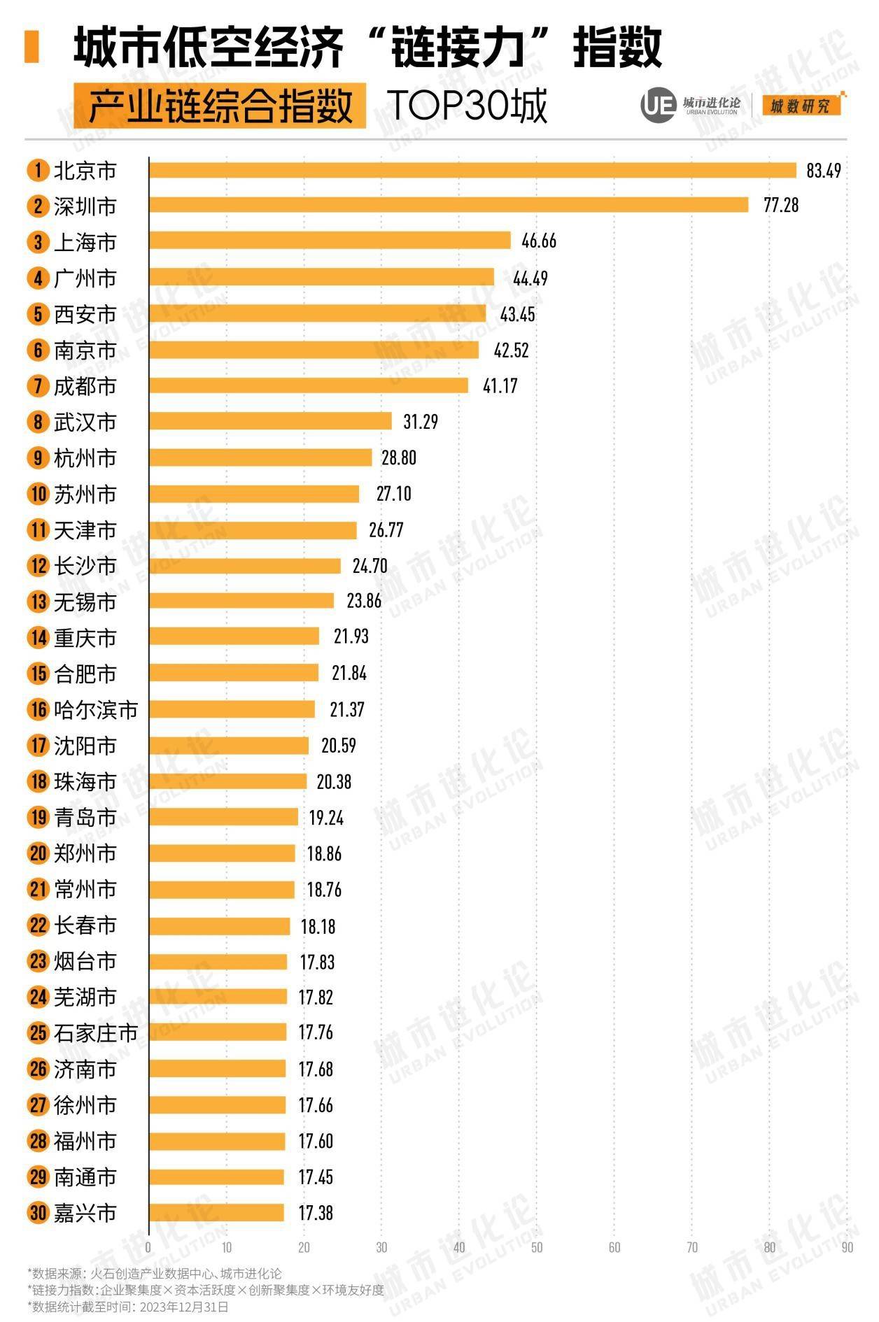 🌸中国市场监管新闻网 【澳门精准100%一肖一码免费】_高德地图：将逐步开放AI能力，与浙江衢州共同打造时空智能城市