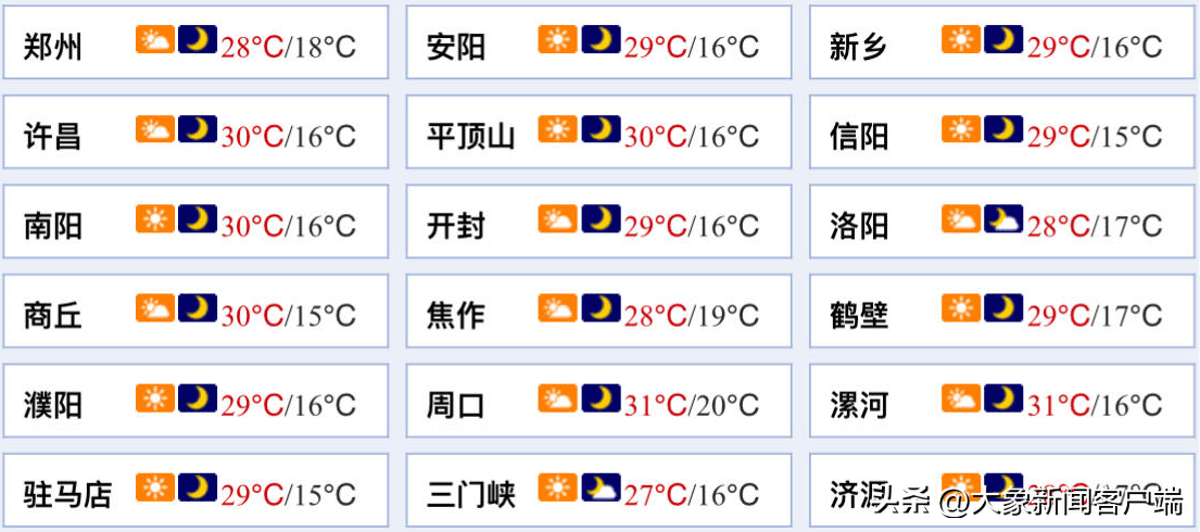 河南天气22选5第2024137期开奖号码:01 06 10 16 22双色球第2024059期